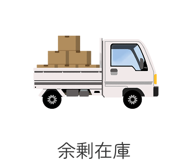 余剰在庫